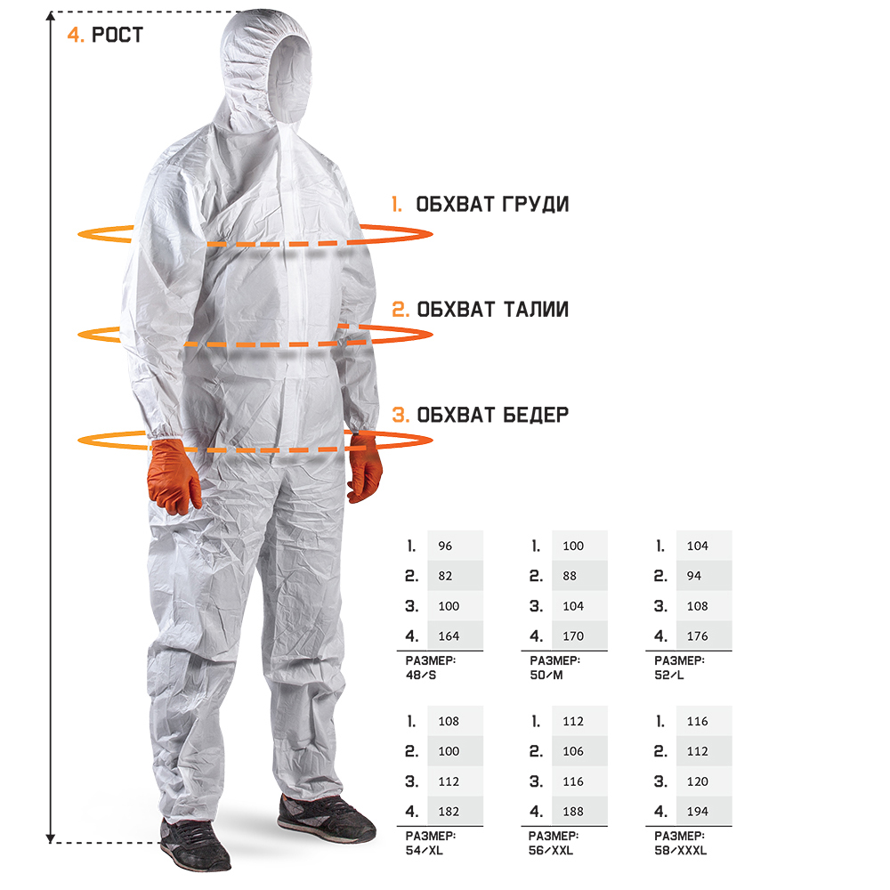 Многоразовый защитный комплект (куртка+брюки)